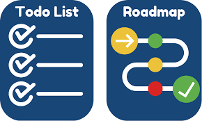 ADHD planning is supported by creating a road map. You chunk a goal or task into smaller parts to make the end more attainable.